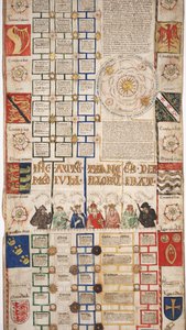 MS Lewis E 201 sección 4, Crónica de la Historia del Mundo desde la Creación hasta Woden, con una genealogía de Eduardo IV, c.1461 de English School