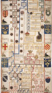 MS Lewis E 201 sección 6, Crónica de la Historia del Mundo desde la Creación hasta Woden, con una genealogía de Eduardo IV, c.1461 de English School
