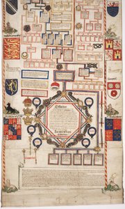 MS Lewis E 201 sección 7, Crónica de la Historia del Mundo desde la Creación hasta Woden, con una Genealogía de Eduardo IV, c.1461