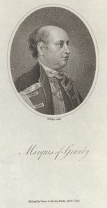 Marqués de Granby de English School