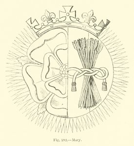 María de English School