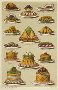 Platos de carne de English School