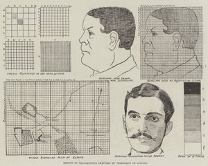 Método de transmisión de bocetos por telégrafo o señales de English School