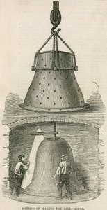 Método de hacer el molde de la campana para las campanas del nuevo Palacio de Westminster de English School