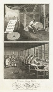 Molino para moler archivos y fábrica de archivos de English School