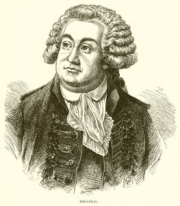 Mirabeau de English School