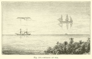 Espejismo en el mar