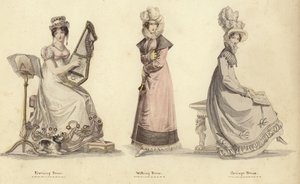 Moda del Miroir de la Mode
