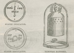 Modelo de una alarma de robo e incendio de English School