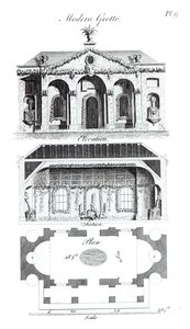 Gruta moderna, de Grotesque Architecture or Rural Amusement, por William Wrighte, publicado en 1767 de English School