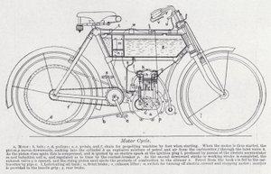 Motocicleta de English School