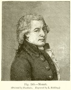 Mozart de English School