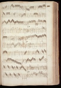 Página del Fitzwilliam Virginal, una antología de música para teclado de los siglos XVI y principios del XVII de English School