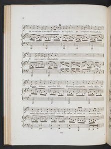 Partitura musical para 