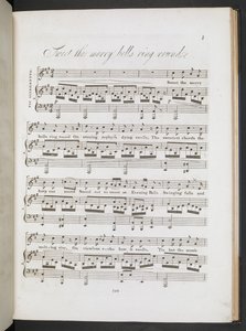 Partitura musical para 