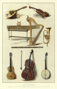 Instrumentos Musicales de English School