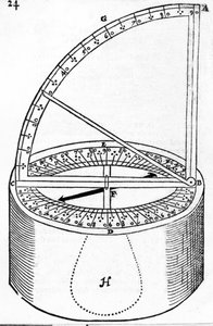 Instrumento de navegación inventado por Reginaldus Petraeus, ilustración de El arte de encontrar el puerto por Simon Stevin, publicado en 1599