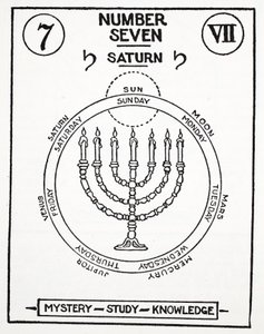 Número Siete, Saturno de English School
