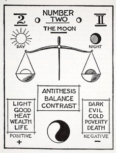 Número Dos, la Luna de English School