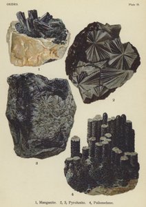 Óxidos, manganita, pirolusita, psilomelana de English School