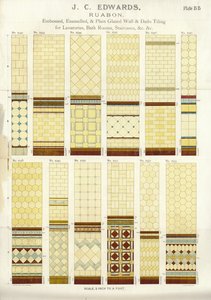 Página del Compendio de Arquitectos, Topógrafos e Ingenieros 1892