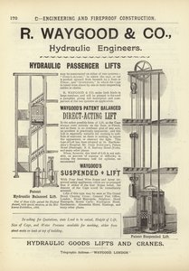 Página del Compendio de Arquitectos, Topógrafos e Ingenieros 1892