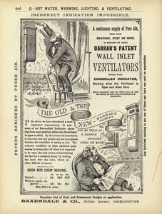 Página del Compendio de Arquitectos, Topógrafos e Ingenieros 1892 de English School