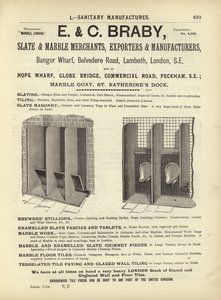 Página del Compendio de Arquitectos, Topógrafos e Ingenieros 1892