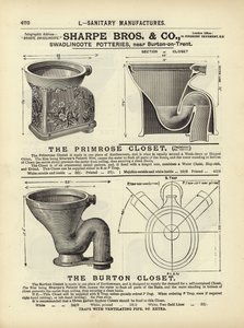 Página del Compendio de Arquitectos, Topógrafos e Ingenieros 1892 de English School