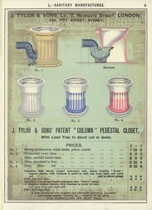 Página del Compendio de Arquitectos, Topógrafos e Ingenieros 1892 de English School