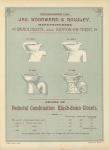 Página del Compendio de Arquitectos, Topógrafos e Ingenieros 1892