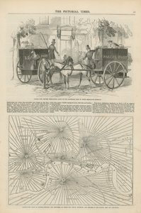Página de The Pictorial Times de English School