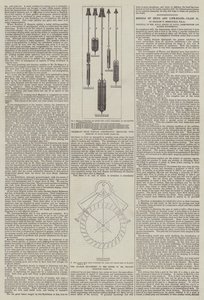 Exposición Internacional de París