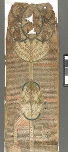 Pedro de Poitiers, Compendium historiae in genealogia Christi (Pergamino)