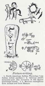 Escritura pictográfica de English School