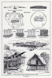 Palafitos