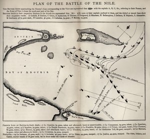 Plan para la Batalla del Nilo, de La Vida de Nelson por Robert Southey (1774-1843) publicado por primera vez en 1813 de English School