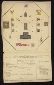 Plan para el funeral del almirante Lord Nelson, Catedral de San Pablo, Londres, 9 de enero de 1806 (grabado coloreado)