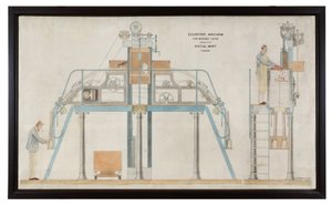 Plano de una Máquina de Conteo Automático, c.1895 (grabado coloreado a mano) de English School