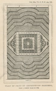 Plano de parte de Kensington Gardens, Londres, de una encuesta realizada en 1729 de English School