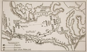 Plano de la carga de la Brigada Ligera en Balaclava, 25 de octubre de 1854