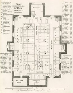Plano de la Iglesia de San Pablo, Shadwell, Londres, demolida en 1817 de English School