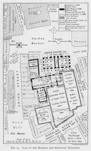 Plano de los Mercados y Edificios Municipales de English School