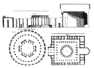 Plano del Templo de Serapis o Macellum en Pozzuoli de English School