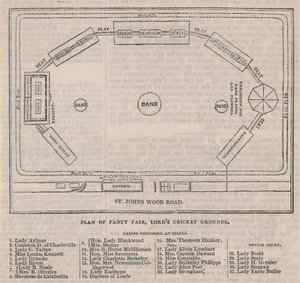 Plan de la feria de fantasía en el Campo de Cricket de Lord de English School