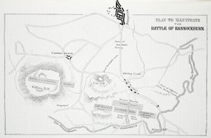 Plano para ilustrar la Batalla de Bannockburn de English School