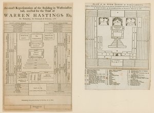 Planes para el juicio de Warren Hastings de English School