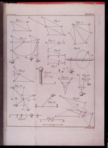 Placa I, Ilustrando la Ley II del Volumen I de Los principios matemáticos de la filosofía natural de Sir Isaac Newton, grabado por John Lodge, 1777 de English School