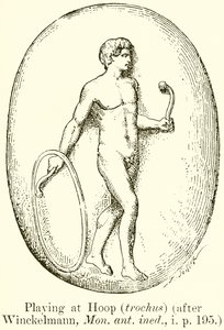 Jugando al Aro (trochus) (después de Winckelmann, Mon. ant. ined., i. p. 195) de English School