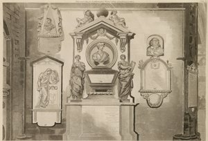 Rincón de los Poetas, Abadía de Westminster, Londres de English School